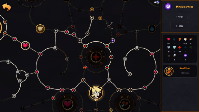 Hero Tale Gameplay Screenshot